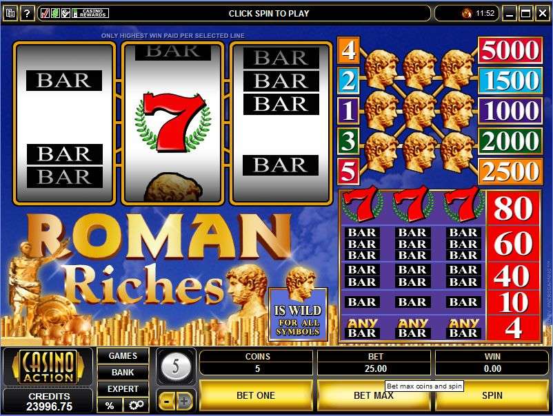 Roman Riches Slot Game